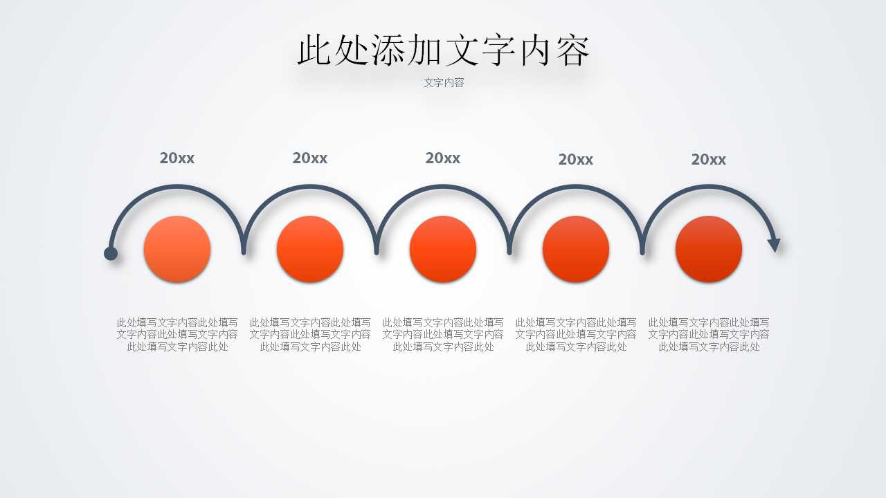 绩效考核与绩效管理PPT课件一