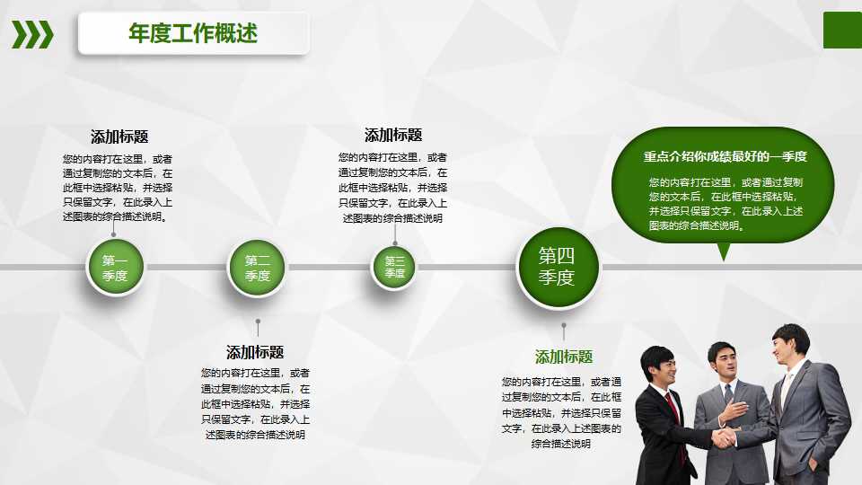 员工绩效评价与管理PPT课件