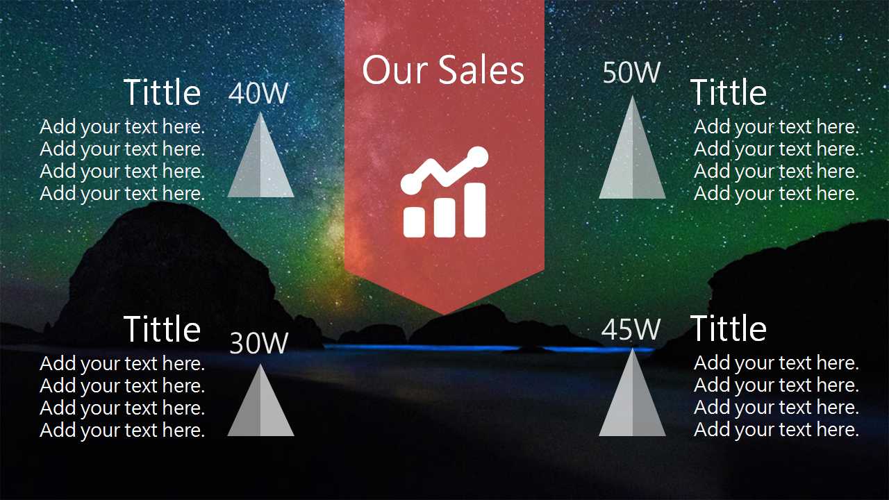 流程管理PPT课件二