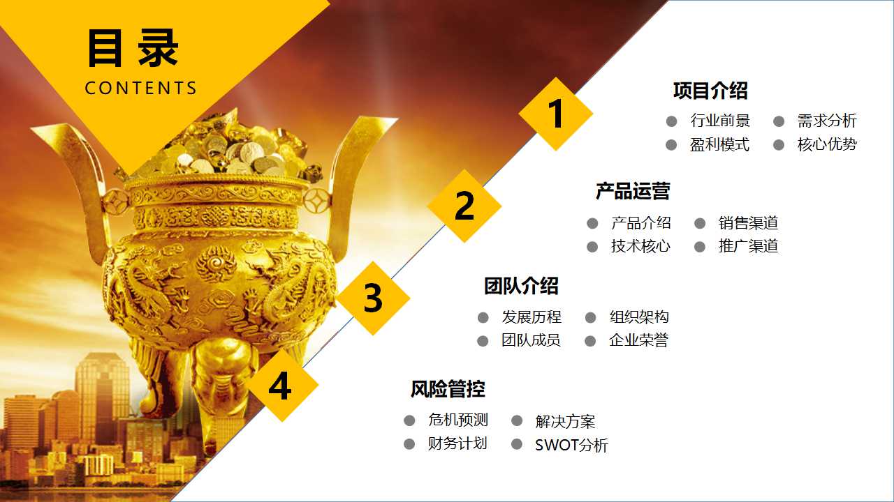 营销，营销组织与管理PPT课件二