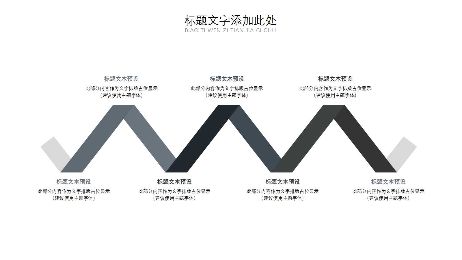 绩效考评PPT课件三