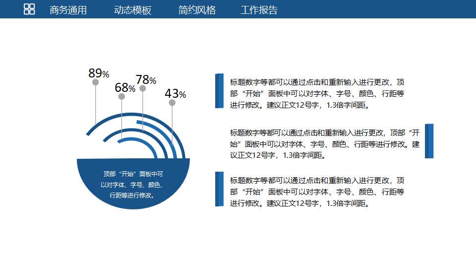 财务管理及人力资源管理PPT课件