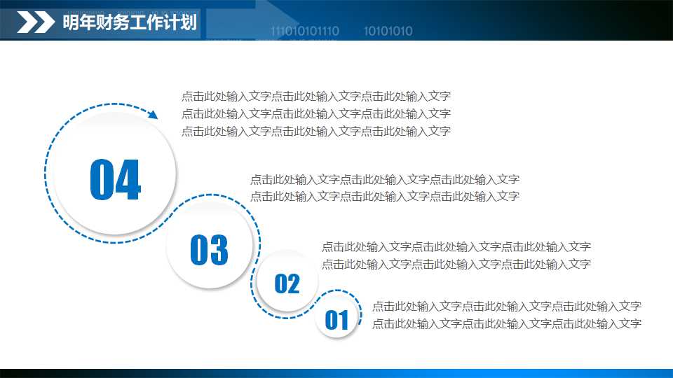 如何成为合格的财务主管PPT课件