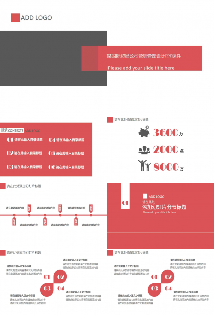 某国际贸易公司营销管理设计PPT课件