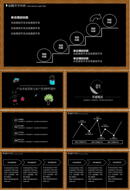 产业市场营销与客户管理PPT课件