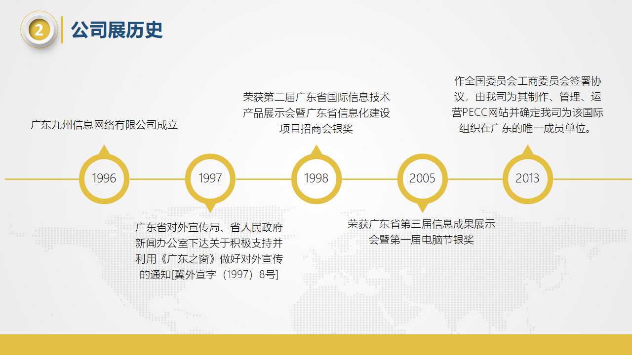 引入平衡记分卡的战略思考PPT课件二