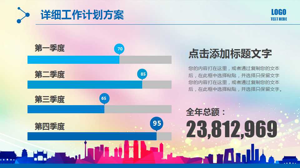 以股权为基础的薪酬制度PPT课件一