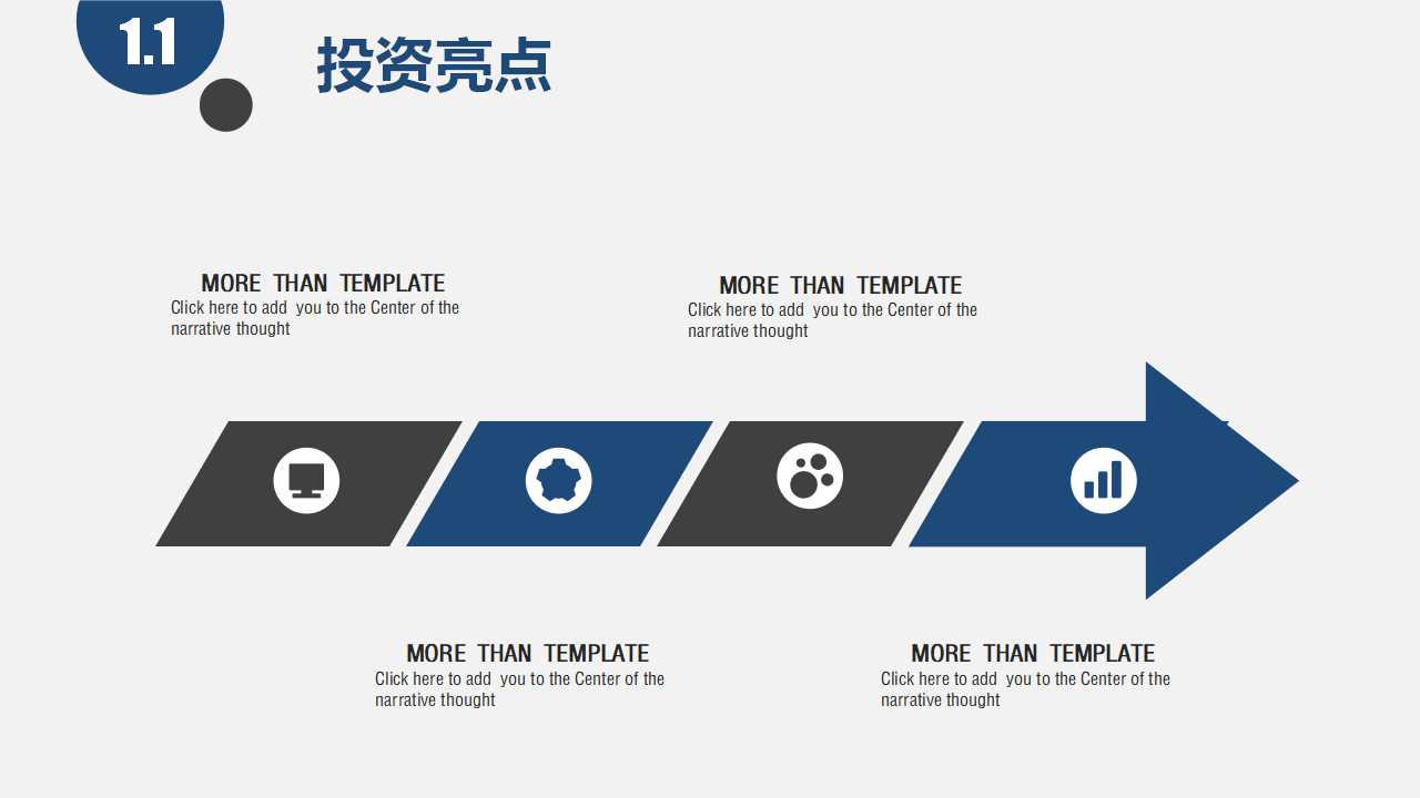 战略成本问题研究PPT课件