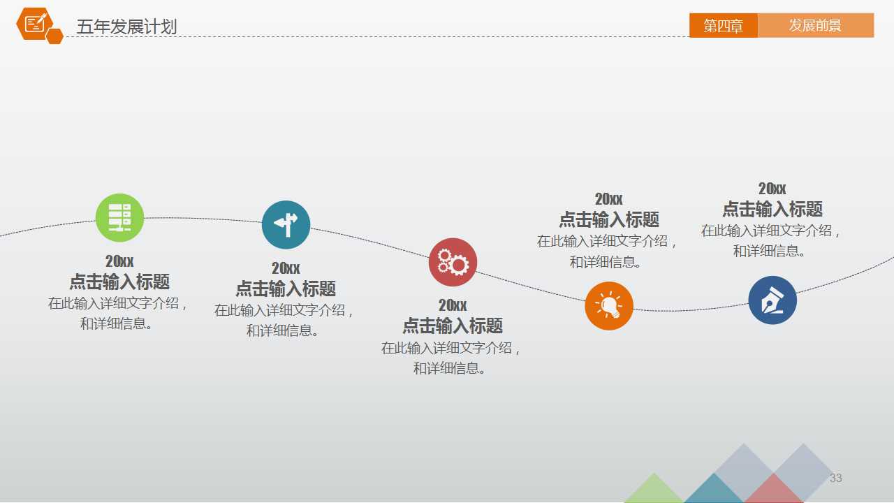 东方食神烧腊熟食连锁店上市推广案PPT课件