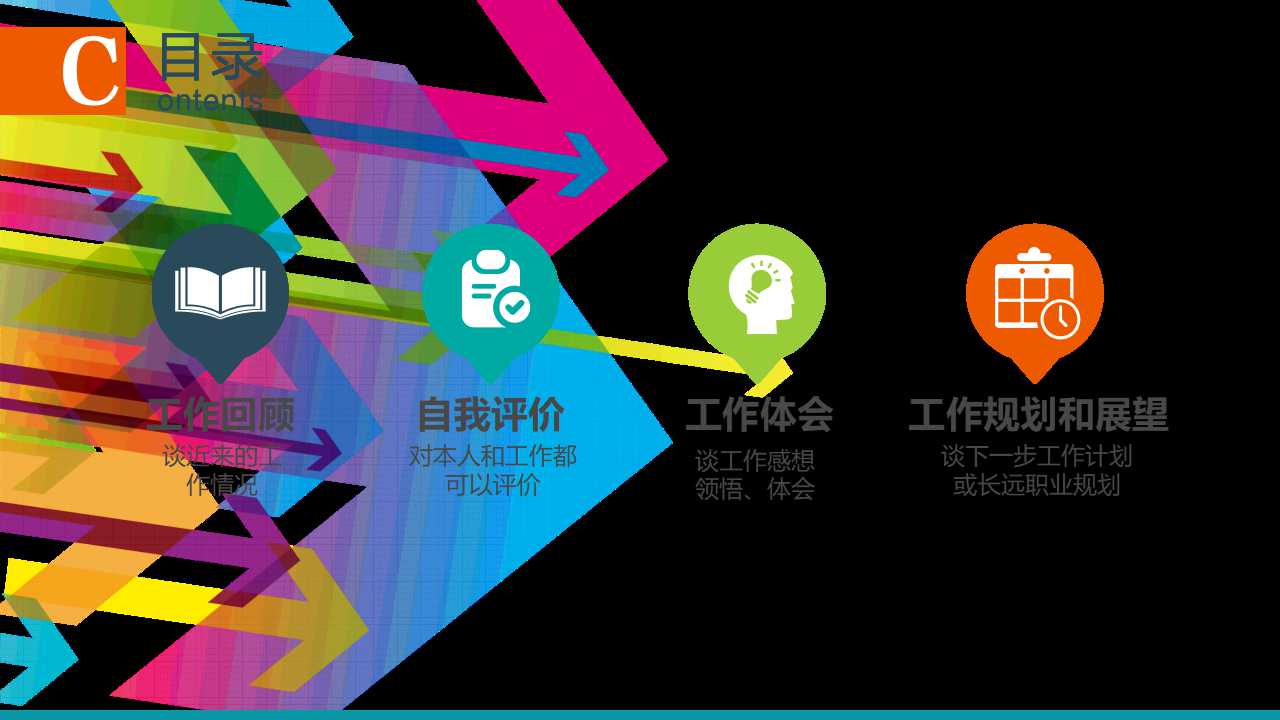 秘书时间管理PPT课件