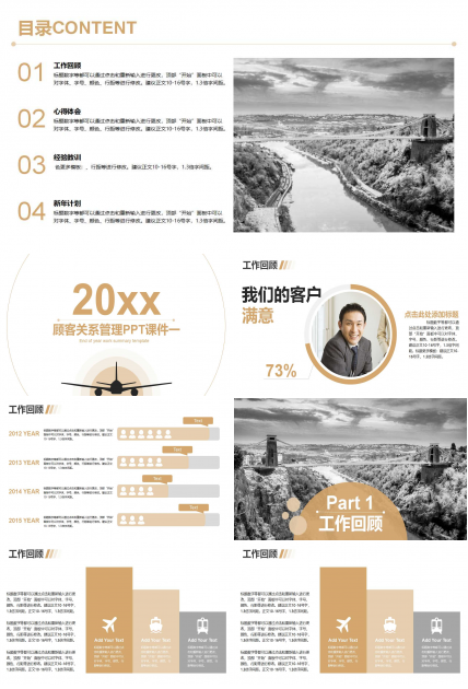 顾客关系管理PPT课件一