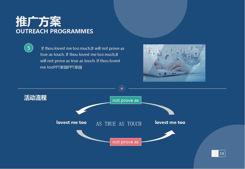 颠峰表现——如何实现高绩效的五项准则PPT课件一
