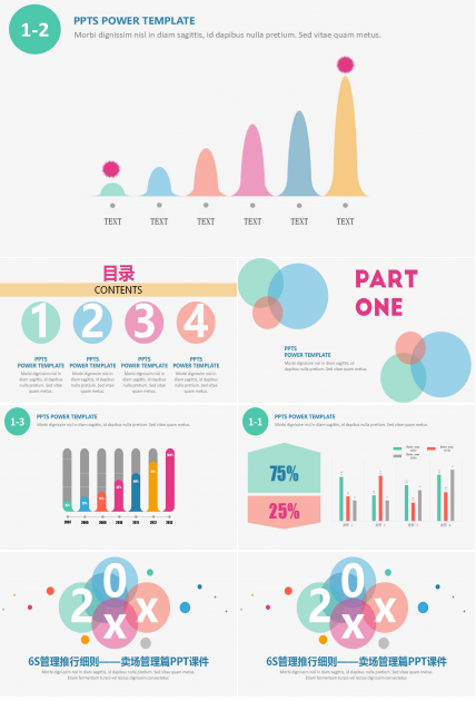 6S管理推行细则——卖场管理篇PPT课件