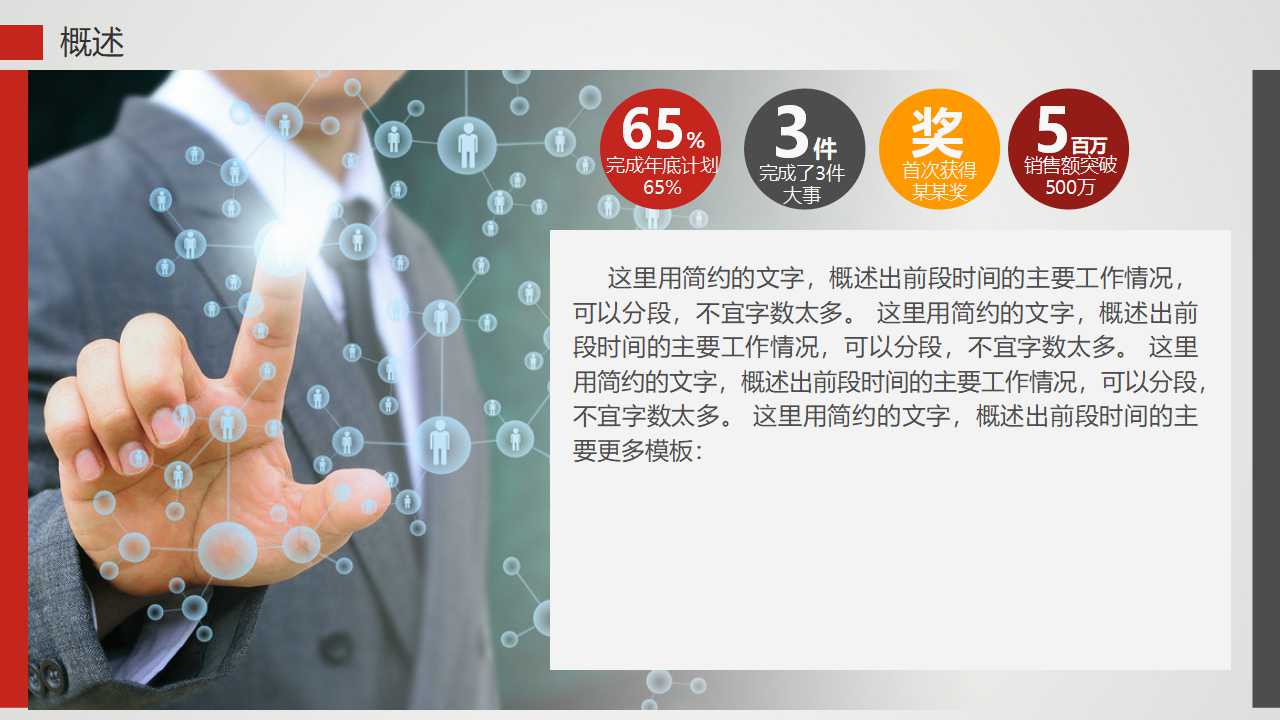 人力资源管理的制度设计PPT课件一