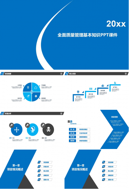 全面质量管理基本知识PPT课件