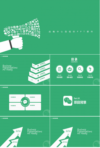 战略中心型组织PPT课件