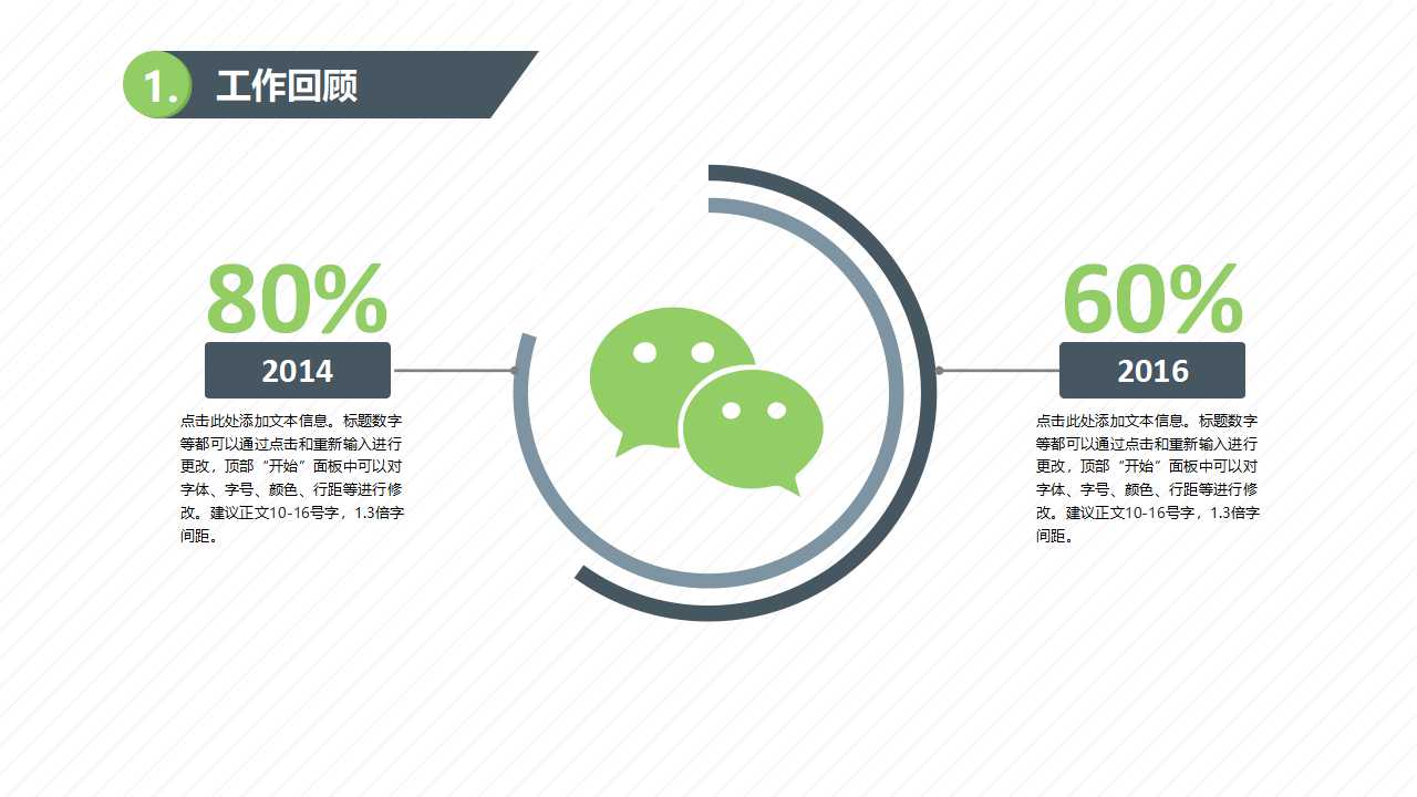 管理的过程：决策PPT课件