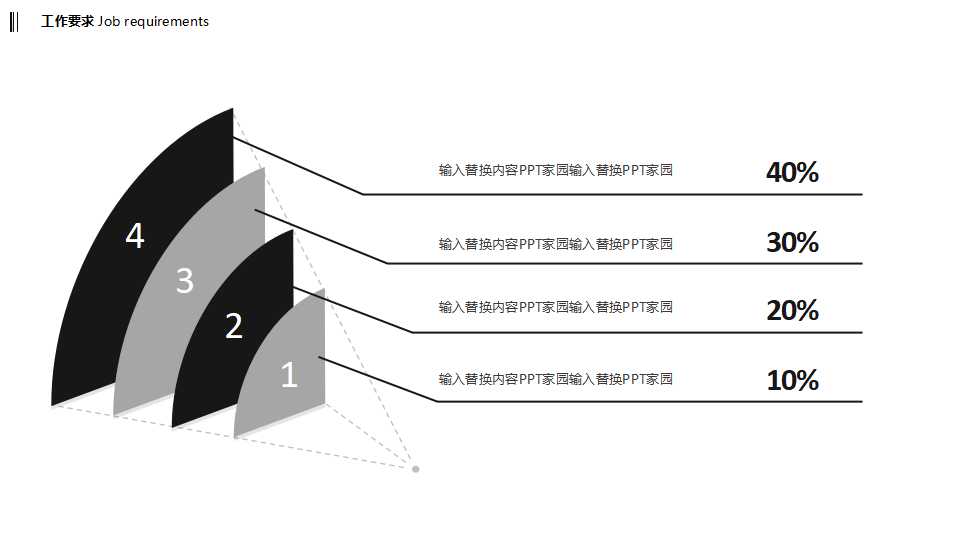 市场营销经验法则——22条商规PPT课件