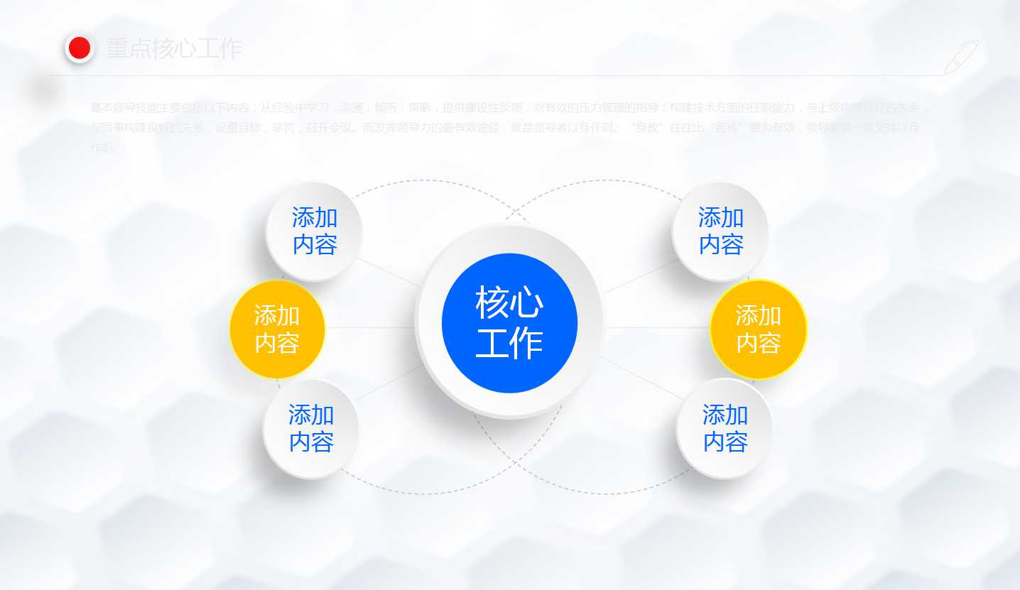 销售技巧演练PPT课件