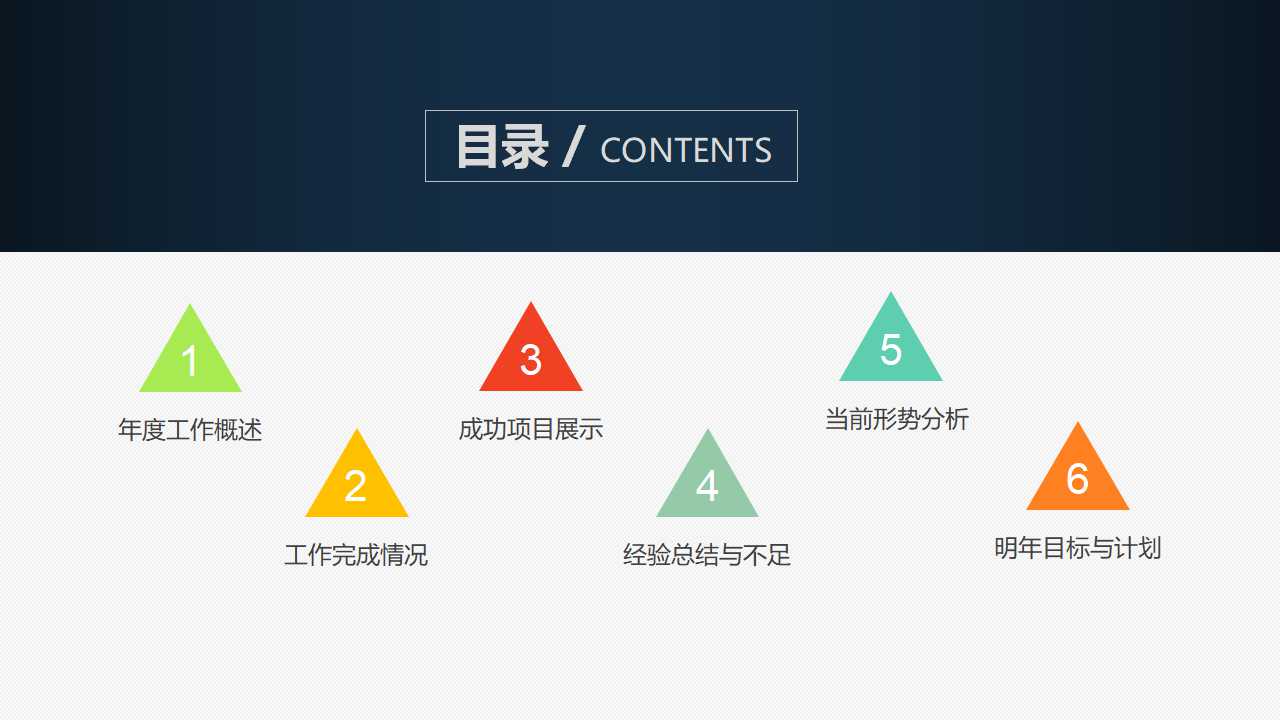 如何构建一个有效的面试PPT课件二