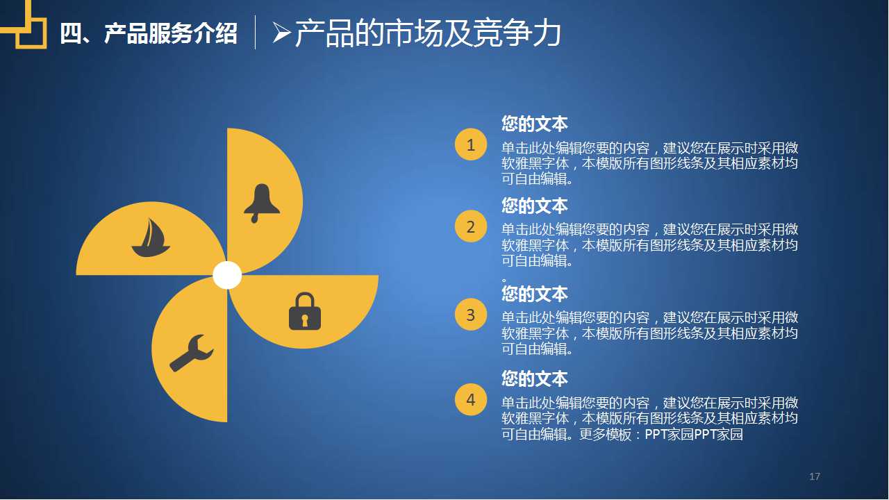 健康生活馆市场推广策划（2）PPT课件