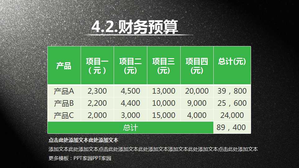 关于锦绣花园推广策划分析PPT课件