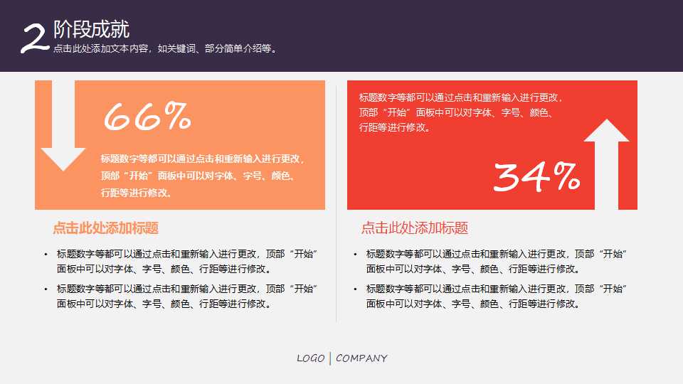 教你如何做生意PPT课件