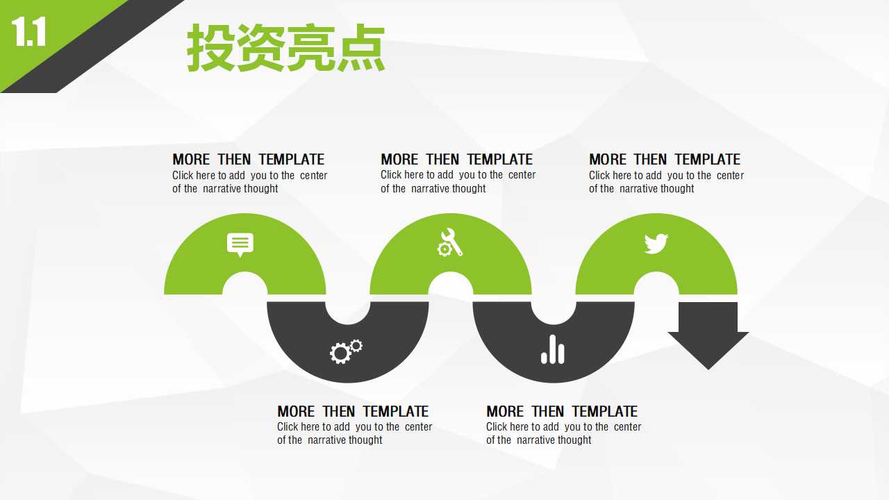 战略实施报告PPT课件