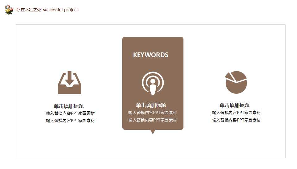 ISO/TS16949:2012工作方法及工作内容PPT课件
