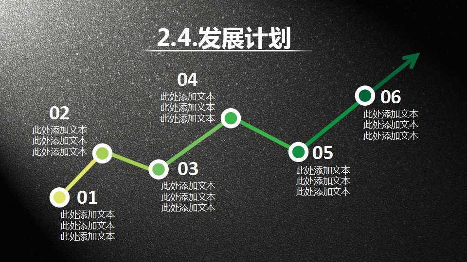 高档别墅项目整合推广策划方案PPT课件