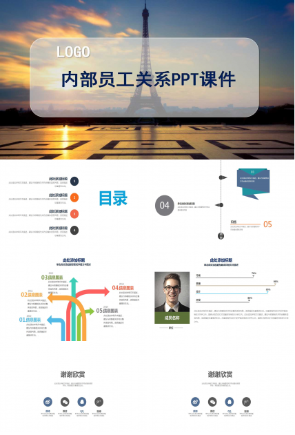 内部员工关系PPT课件