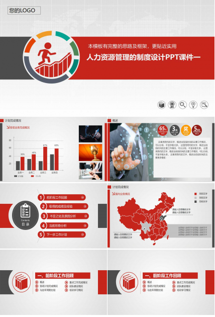 人力资源管理的制度设计PPT课件一