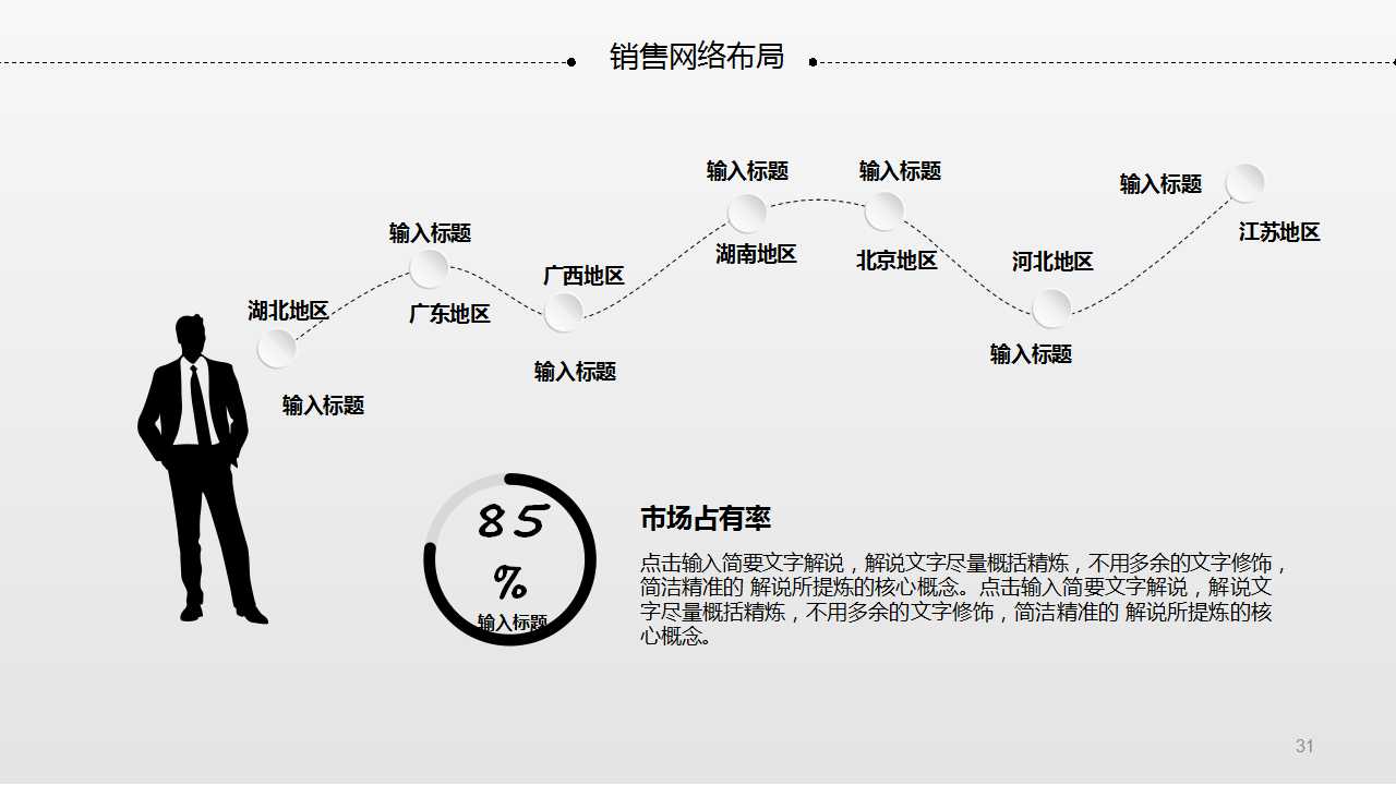 中海xx市场推广策略案PPT课件