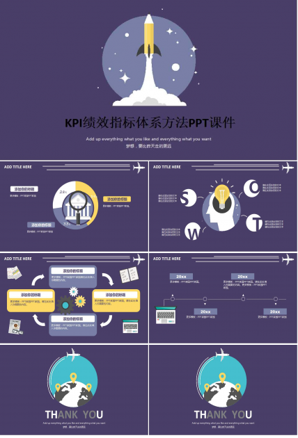 KPI绩效指标体系方法PPT课件