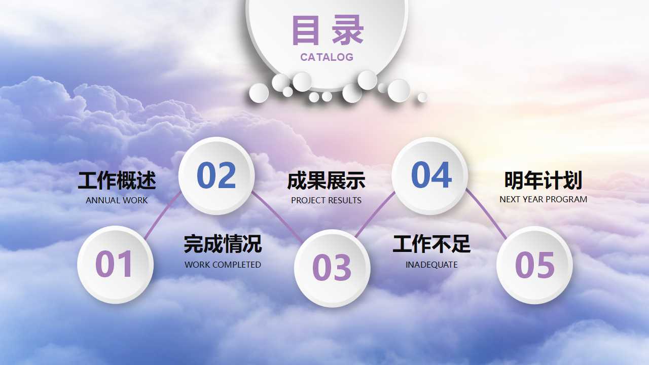 如何使用PPT提高效率PPT课件