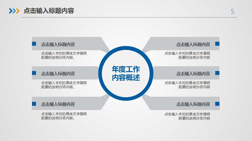 如何寻求资本——寻求资金的过程与成功要素PPT课件