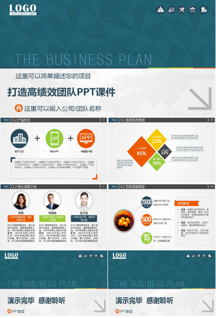 打造高绩效团队PPT课件
