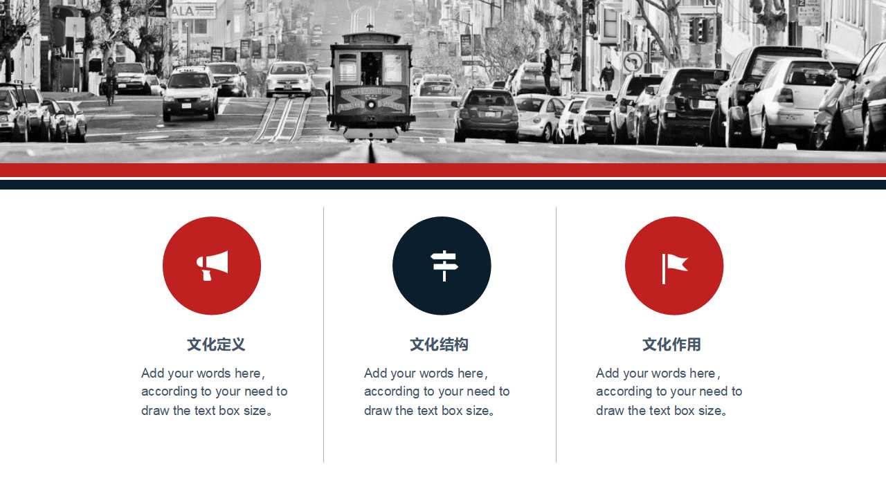 战略思维模式的改变PPT课件