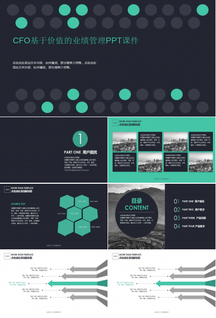 CFO基于价值的业绩管理PPT课件