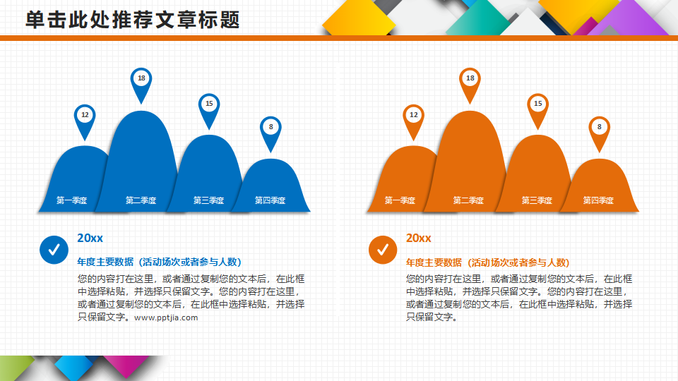 某医药连锁药店整体发展战略PPT课件