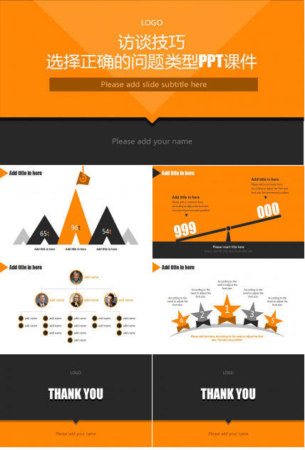 访谈技巧——选择正确的问题类型PPT课件