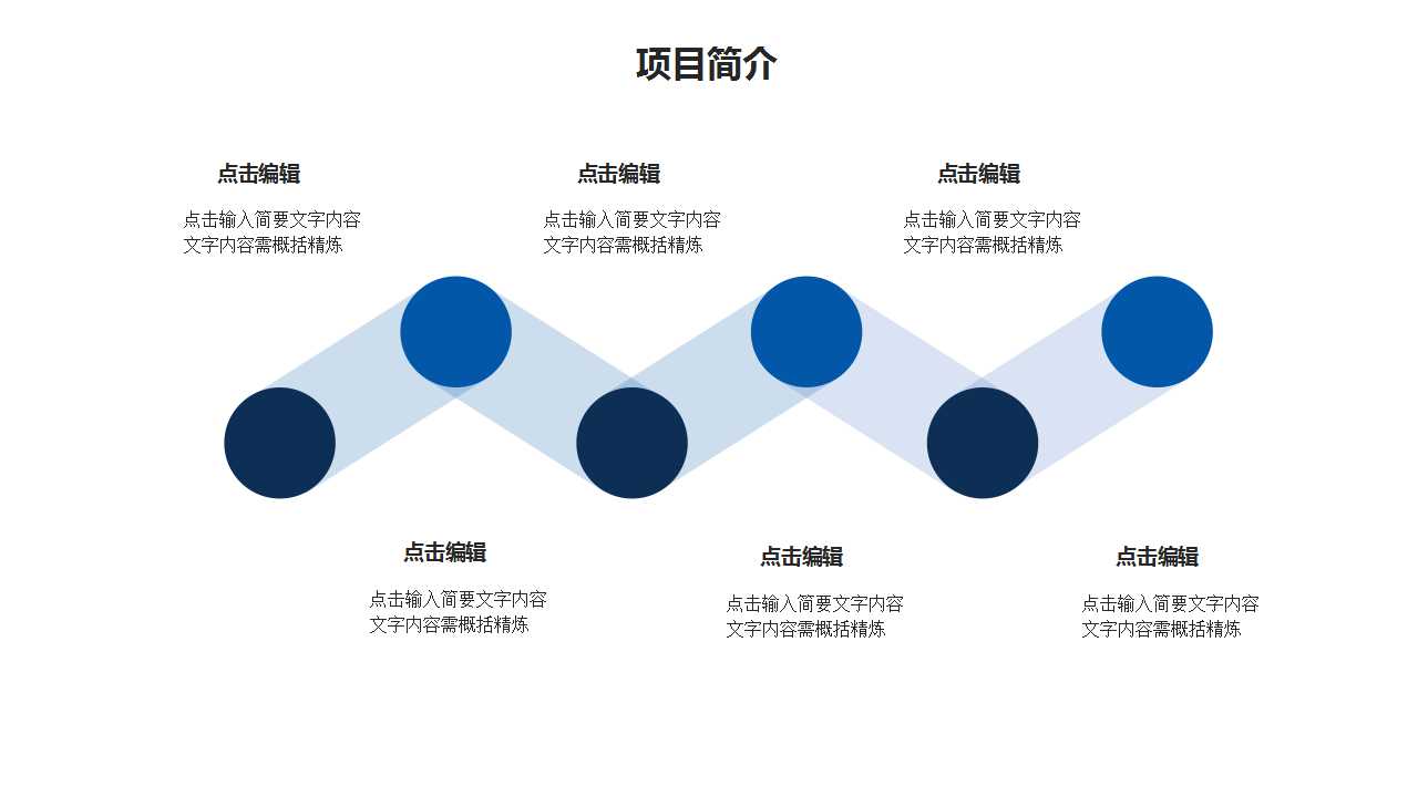 绩效技术的启示科学发展的要求PPT课件