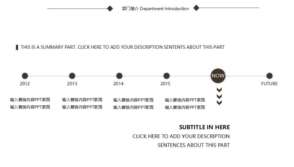 PDCA问题解决方法指南PPT课件