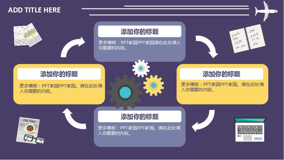 KPI绩效指标体系方法PPT课件