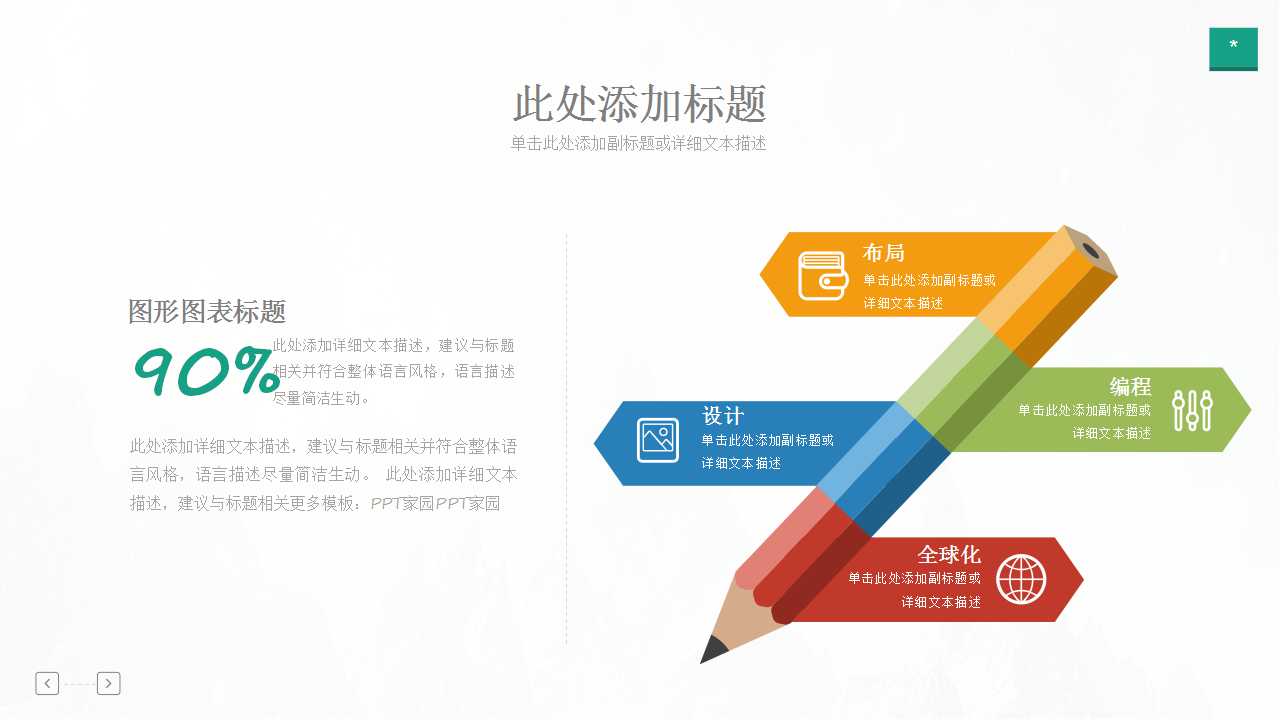 有效提升领导力塑造高绩效团队PPT课件