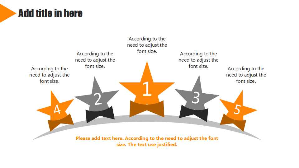 访谈技巧——选择正确的问题类型PPT课件