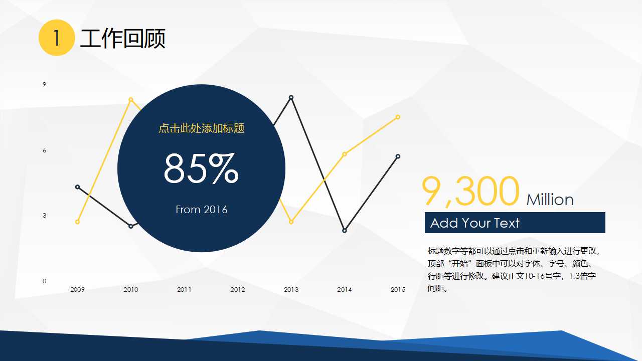 资产结构与资产管理效果分析PPT课件
