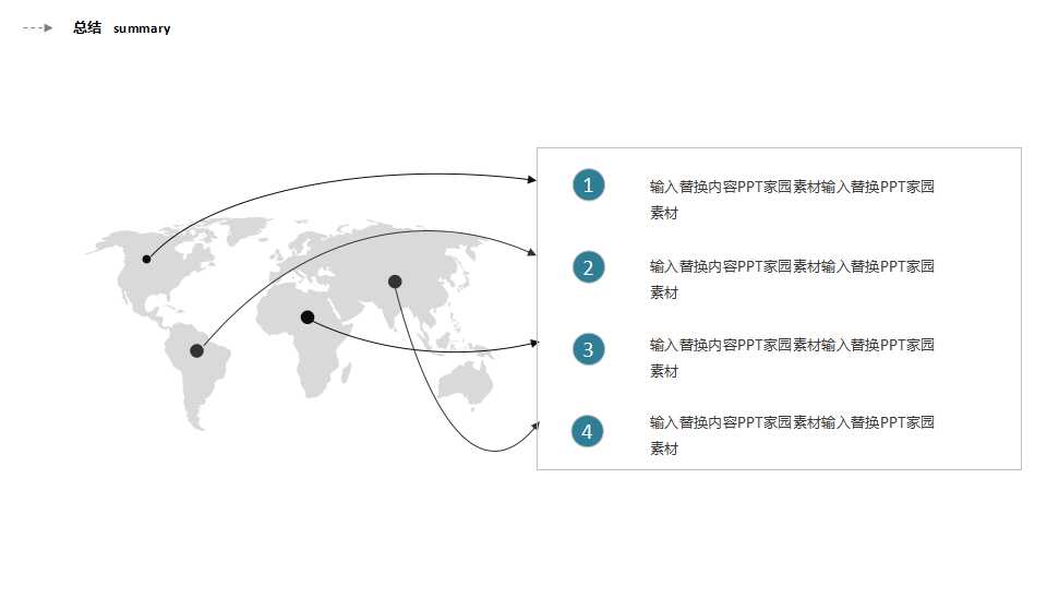 万科七对眼睛工作方法PPT课件