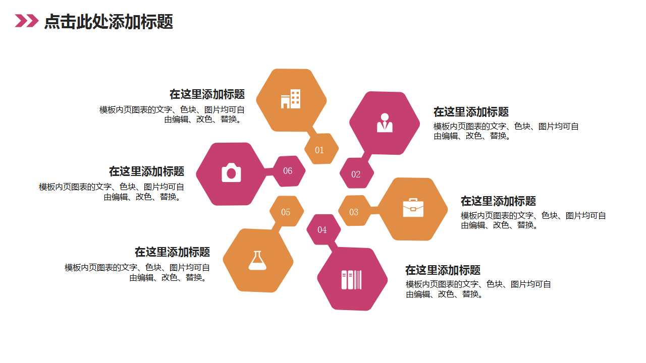 绩效分析与顾问诊断实务PPT课件