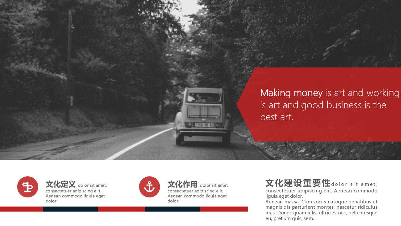 战略思维模式的改变PPT课件